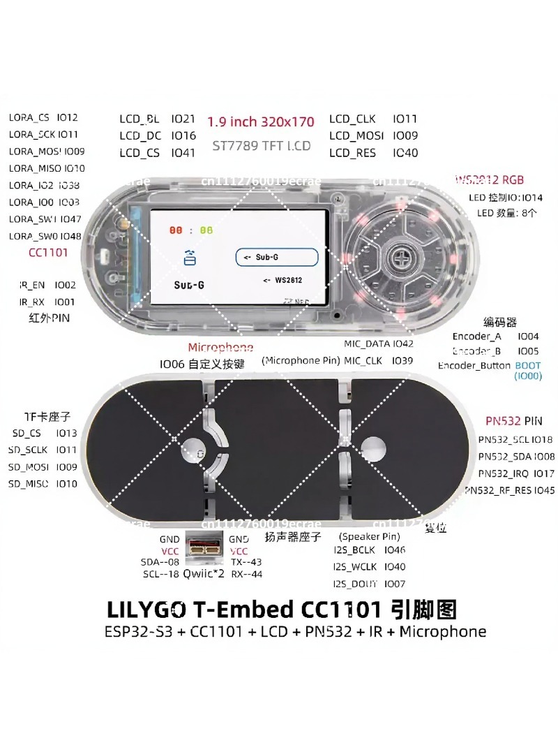 CC1101과 ESP32-S3을 결합한 Sub-GHz  - Outdoor Furniture Plus 리뷰 및 가격